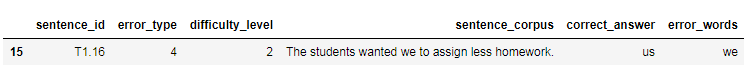 Figure 5: Sentence Correction Data